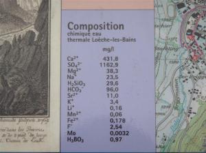 The contents of Leukerbad's 40-year-old thermal spring water, as shown on a board on the thermal springs trail